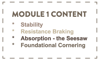 module 1 content module 1 content